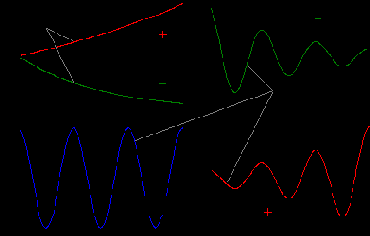 ������� ������������. ���� ������� ������������