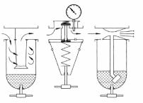 �������������� ���������� � �������� �������