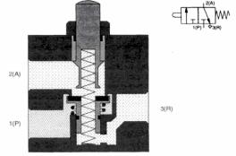 ��������������