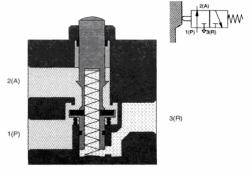 ��������������