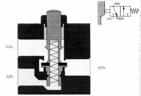 ��������������