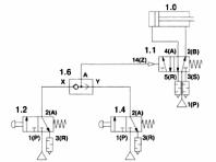 ��������� �������������� ��������������