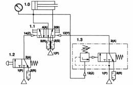 ����� � ��������� ���������� ������� ������ ����������