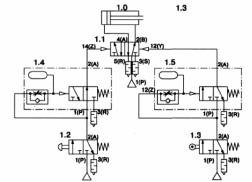 ����� � ��������� ���������� ������� ������ ����������