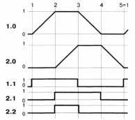 ����� � ��������� ���������� ������� ������ ����������