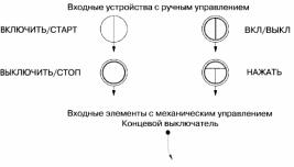 ����� � ��������� ���������� ������� ������ ����������