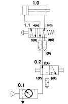 ����� � ��������� ���������� ������� ������ ����������