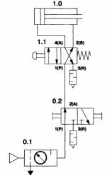 �������� ���������� ��������� ������������� ��������