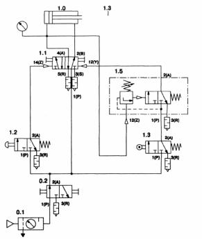 �������� ���������� ��������� ������������� ��������