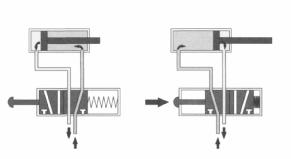 ������� �. - ���������������� FESTO