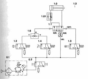 �������� ����������� � ��������� � ������� ����������������