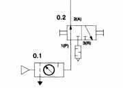 ������ ���������� ���������, ������������� ��������