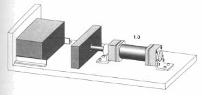 ������ ���������� ���������, ������������� ��������