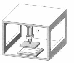 ������ ���������� ���������, ������������� ��������