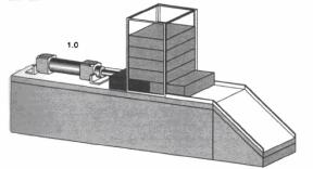 ������ ���������� ���������, ������������� ��������