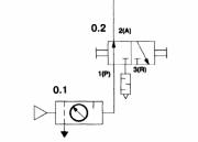 ������ ���������� ���������, ������������� ��������