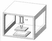 ������ ���������� ���������, ������������� ��������