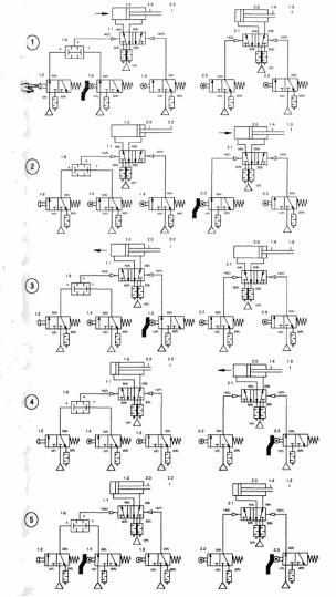 ����� � ����������� ��������������� ������������