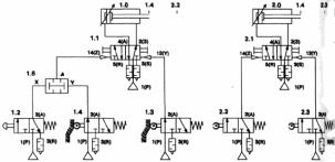 ����� � ����������� ��������������� ������������