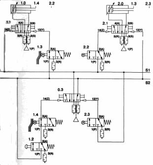 ����� � ����������� ��������������� ������������