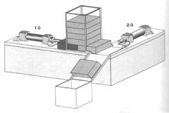 ����� � ����������� ��������������� ������������