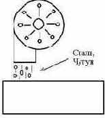 ������������-������������ ����������