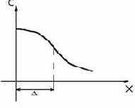 ���������� � ���� ������-����������� ���������