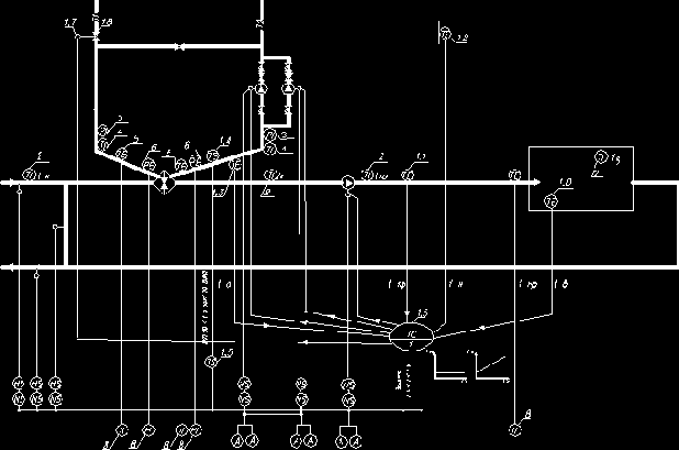 ������������ �� ������� � ��������