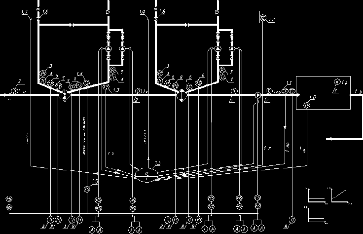 ������������ �� ������� � ��������