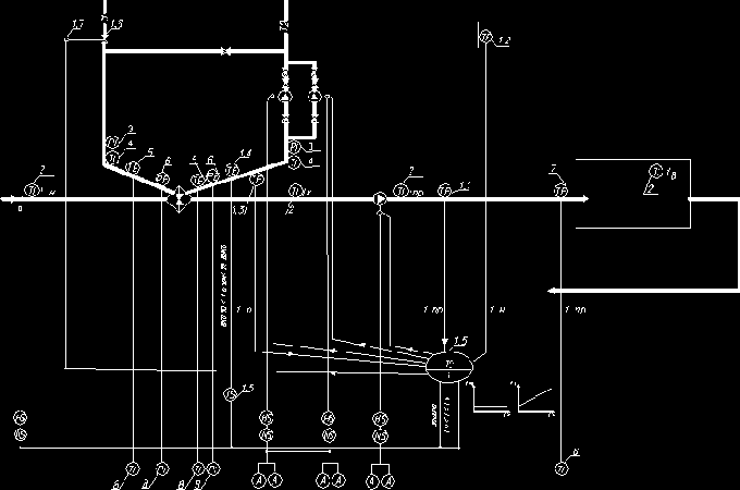 ������������ �� ������� � �������� ���������� � ���������