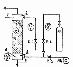 Массообменные процессы