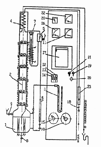 Массообменные процессы