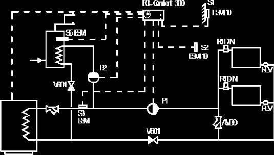 Проект 5 (Разработали ст. гр. ТВ-01: Дубицкий Андрей; Степанец Павел)