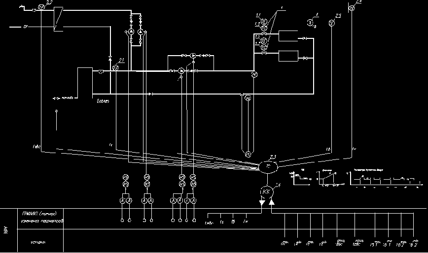 Спецификация на приборы и средства автоматики с указанием