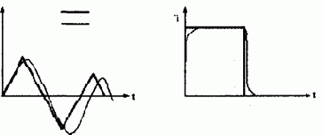 Решение задач динамики