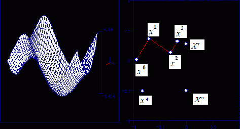 ��������� ������ �����������