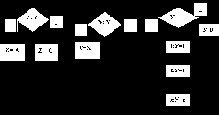 ������������� ���������