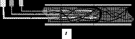 Два режима течения жидкости