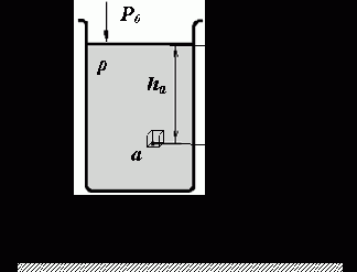 ���������� ����� ��������� ������ ������������