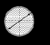 Гидравлические характеристики потока жидкости