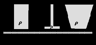 ���������������� ��������