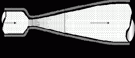 Кавитационные течения