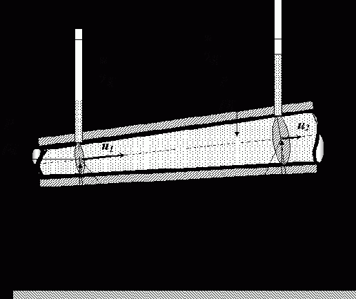 Энергетическая интерпретация уравнения Бернулли