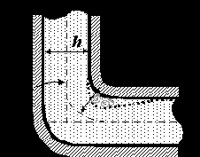 Плавный поворот потока
