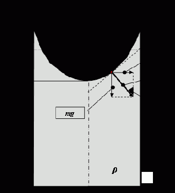 ����� ��� ����������� �������� ������ � ���������