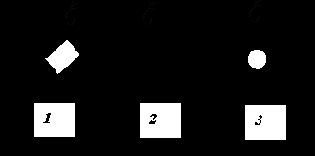 ���������������� ���������� �������������