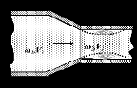 ����������� ������� ������