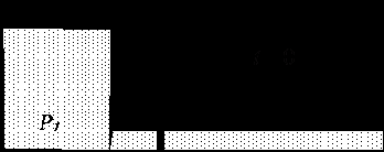 Разновидности гидроудара