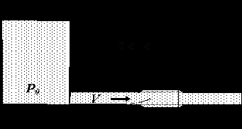 Разновидности гидроудара