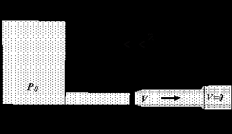 Разновидности гидроудара
